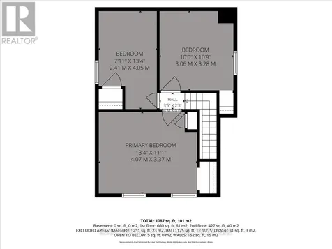 166 West Gore Street Stratford ON N5A 1K5