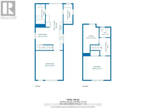 523 Mill Street West Grey ON N0G 2M0
