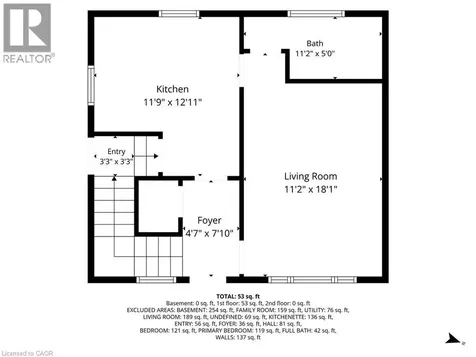 149 Birch Avenue Kitchener ON N2H 4W7