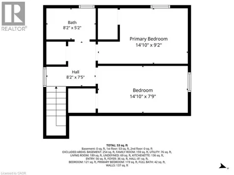 149 Birch Avenue Kitchener ON N2H 4W7