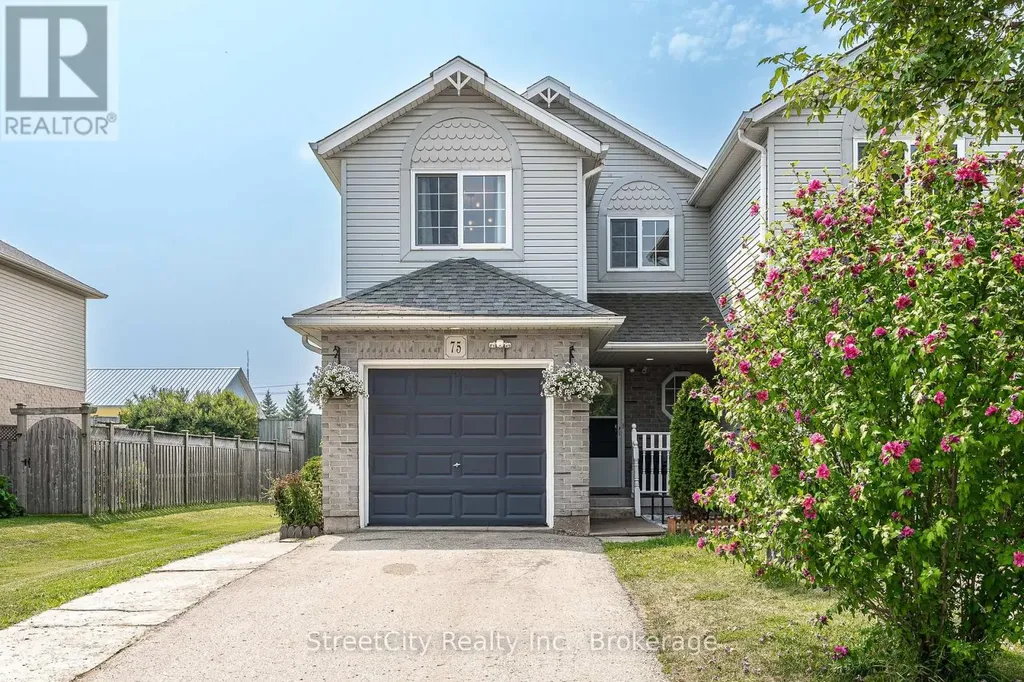75 Wingfield Avenue Stratford ON N5A 7R5