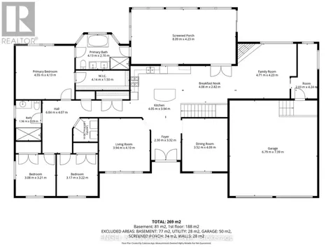 528 Tullamore Street Ottawa ON K1X 0A2
