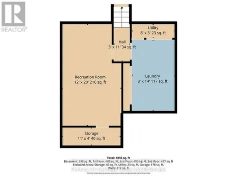 7 Kara Lane Tillsonburg ON N4G 5M2