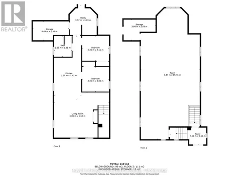 10 Jessie Street Huron-kinloss ON N0G 2R0