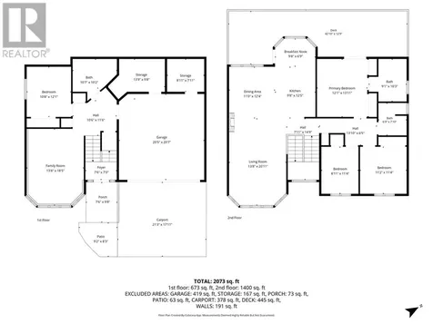 158 Crater Crescent Sudbury ON P3E 5Y8
