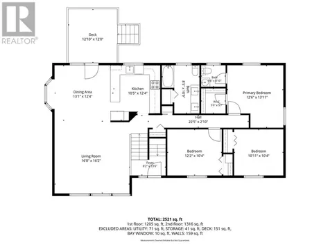 142 Gordon Street Garson ON P3L 1M9