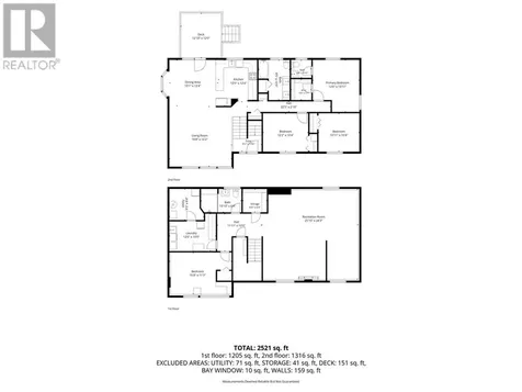 142 Gordon Street Garson ON P3L 1M9