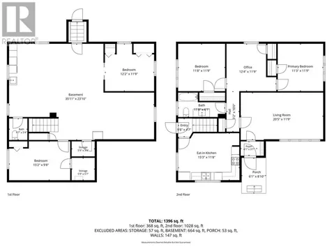 1828 Southview Drive Sudbury ON P3E 2M2