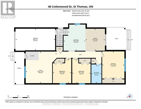 48 Cottonwood Drive St. Thomas ON N5P 4M7