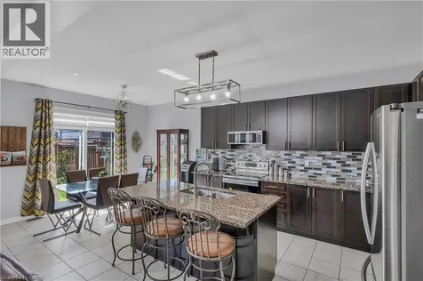 460 Equestrian Way Cambridge ON N3E 0B6