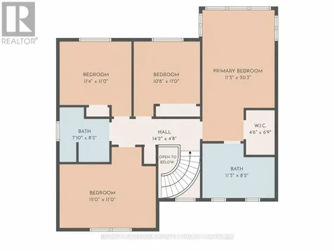 1808 Robinwood Place Ottawa ON K1C 6L4