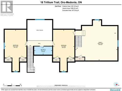 18 Trillium Trail Oro-medonte ON L0K 1E0