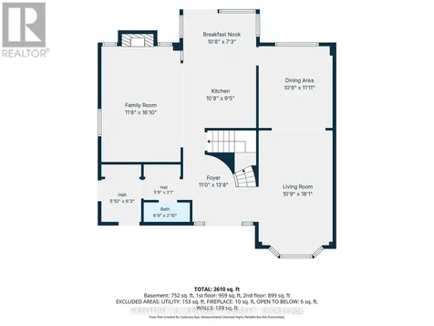 848 Fairlawn Avenue Ottawa ON K2A 4C2