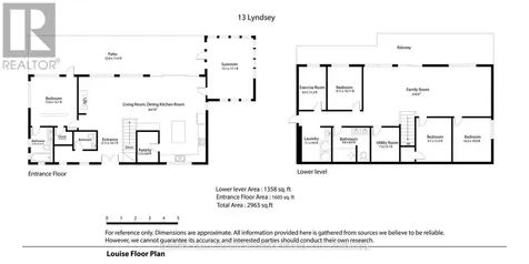 13 Lyndsey Lane Mckellar ON P0C 1H0