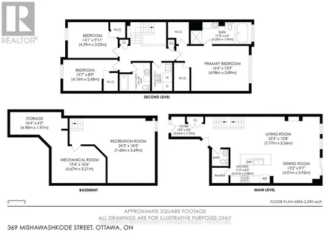 369 Mishawashkode Street Ottawa ON K4A 1E9