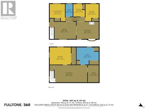 2548 Mer Bleue Road Ottawa ON K4B 1H9