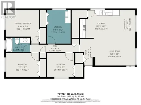 2450 Magnus Avenue Ottawa ON K1G 1J8