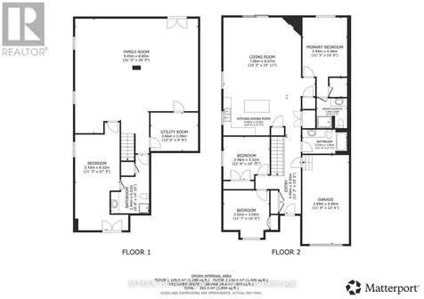 1025 Aspen Drive Brockville ON K6V 7G2