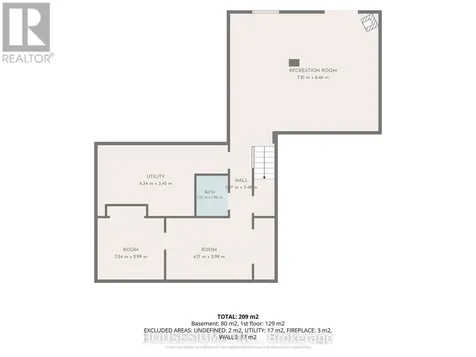 3402 Dorchester Road Thames Centre ON N0L 1G5