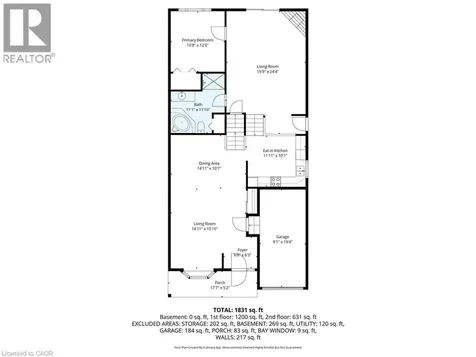 19 Sedona Court Hamilton ON L9B 2R1