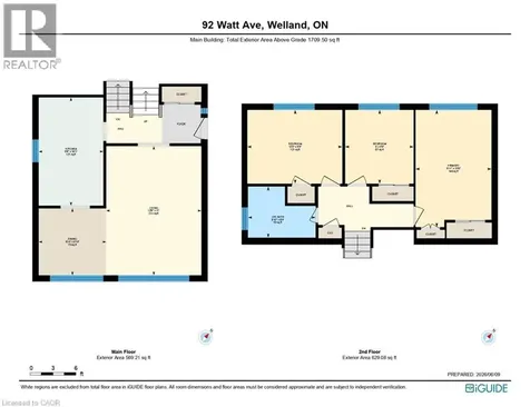 92 Watt Avenue Welland ON L3B 1J4