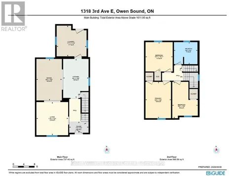 1318 3rd Avenue East Owen Sound ON N4K 2L7
