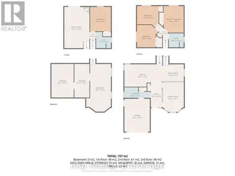 957 Waterloo Street Saugeen Shores ON N0H 2C2
