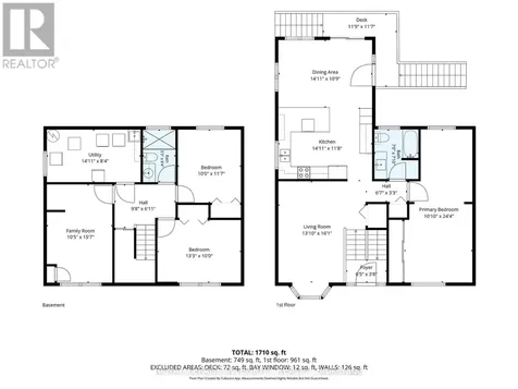 850 Balsam Drive Ottawa ON K1E 1B5
