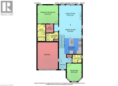 8 Muscat Drive Grimsby ON L3M 5S7