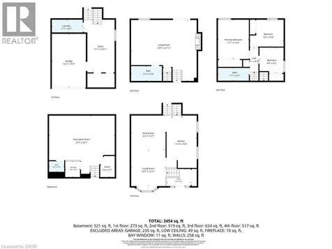 7 Rembrandt Drive Grimsby ON L3M 4Z6