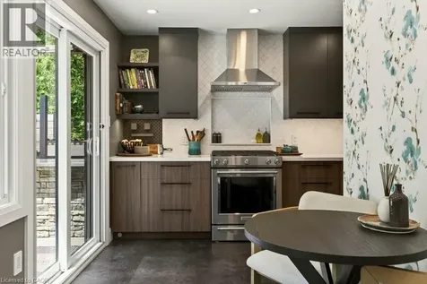 99 Hillcrest Avenue Hamilton ON L8P 2X1
