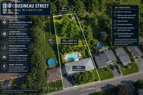 1310 Cousineau Street Ottawa ON K1C 1A7