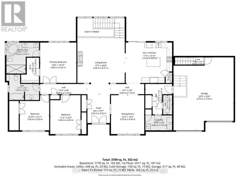 1525 Rangeland Avenue Ottawa ON K4P 0E1