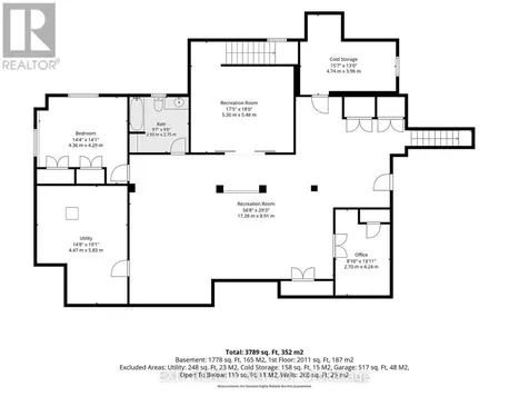 1525 Rangeland Avenue Ottawa ON K4P 0E1