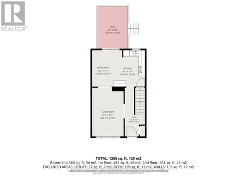 3152 Poirier Avenue Cornwall ON K6K 1C8