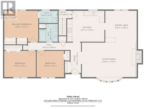 744 Arthur Street West Grey ON N0G 1C0