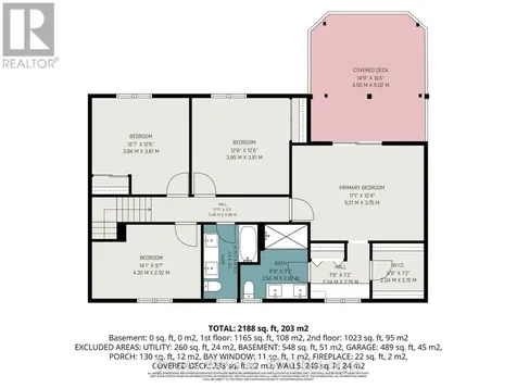 5441 West River Drive Ottawa ON K4M 1G5