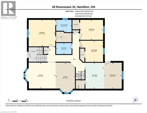 28 Rousseaux Street Hamilton ON L9G 2W5