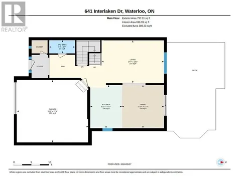 641 Interlaken Drive Waterloo ON N2T 2Y5