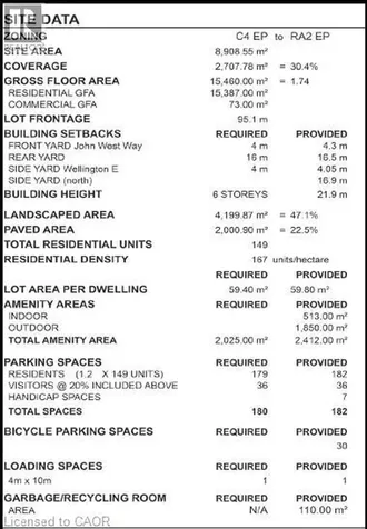 305 Wellington Street East Aurora ON L4G 7M9
