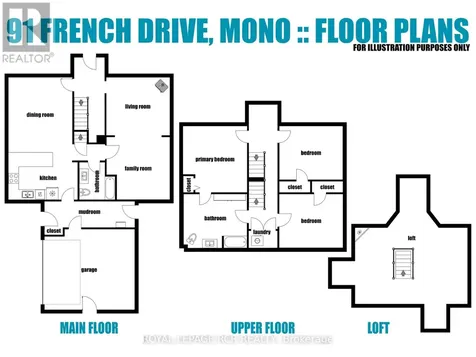 91 French Drive Mono ON L9W 6T2