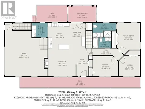 162 Erindale Avenue Renfrew ON K7V 4M2