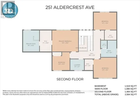 251 Aldercrest Avenue Hamilton ON L9B 1L7
