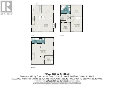5 Grove Avenue Ottawa ON K1S 3A5