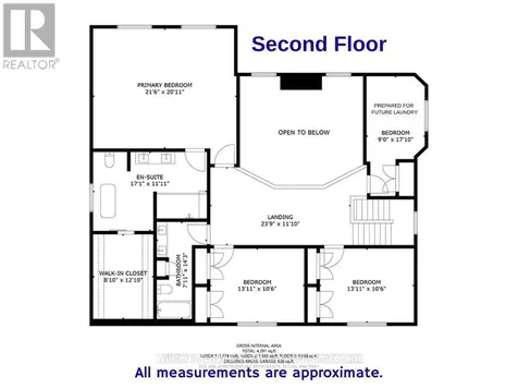 72 Victoria Street South Saugeen Shores ON N0H 2L0