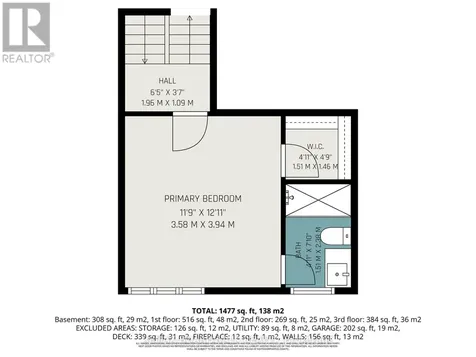 1388 Beaucourt Court Ottawa ON K4A 1W3