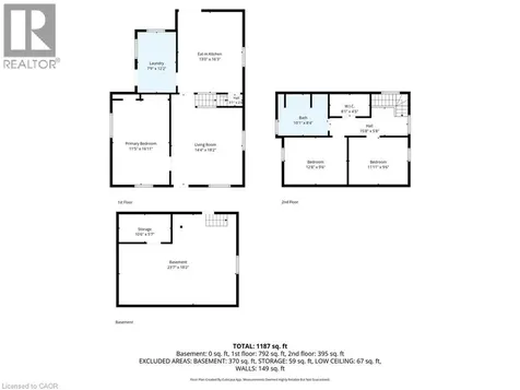 21 Brant Street Stratford ON N5A 3X1