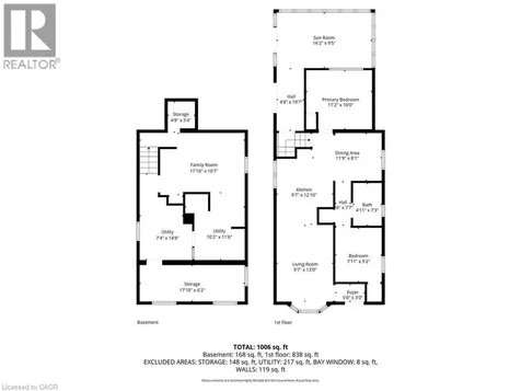 1810 Cream Street Pelham ON L0S 1C0