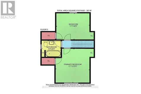 131 Garside Avenue North Hamilton (homeside) ON L8H 4W5