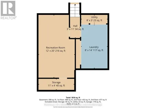 7 Kara Lane Tillsonburg ON N4G 5M2